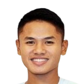 Мухаммад Димас Драджад