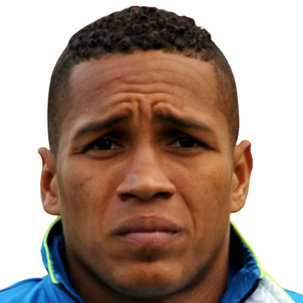 Дуглас Андрей Лопес Арайя