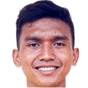 Денди Сулистяван