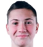 Даниил Веселов