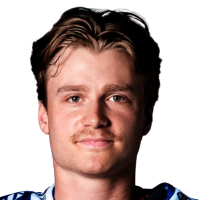 Кину Дерунгс