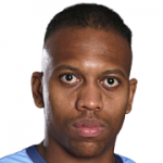 Luiz Gustavo Domingues