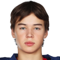 Kirill Дубровин