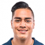 Э. Гутьеррес