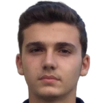 Эрен Байрактар