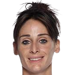 Esther Gonzalez