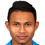 Мохамад Файсал бин Абдул Халим