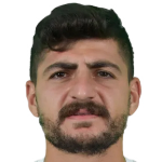 Фатих Чолак
