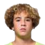 Франсишку Силва