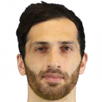 Гиорги Диасамидзе