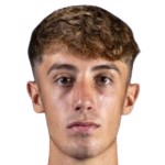 Икер Мартинес Мартинес