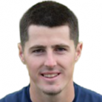 Джон Джеймс Александер Меллиш