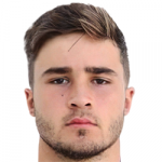 Joakim Milli
