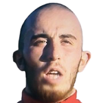 Жота Оливейра