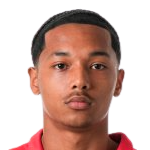 Джейден де Гусман