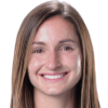 K. Riehl