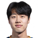 Kim Min-jun
