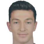 Корай Керем Кёйсюрен