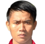 Kyaw Zin Phyo