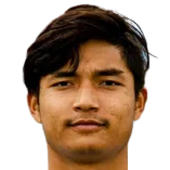 Лунким Сигулун Хонгсай