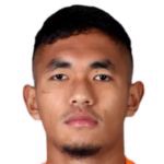 Лал Чунгнунга