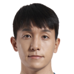 Min-Hyeok Lim