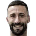Miloš Gordić