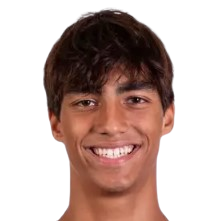 Мартин Вильгельм Круг