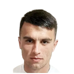 Мухаммаджон Насков