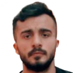 Мухаммед Турантайлак