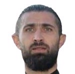 Мехмет Али Якышык