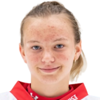 Доминика Malicka