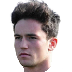 Мехмет Ялан