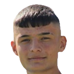 Метин Полат