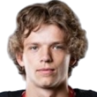 Райан Миллер