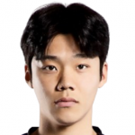 Mo Jae-Hyeon
