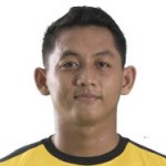 Muhammad Reza Pratama