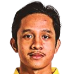 Nik Muhammad Sharif Haseefy bin Mohd Lazim