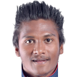 Naiz Hassan