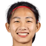 Nguyễn Thị Thúy Hằng