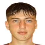 Оркун Ахмет Дедеоглу