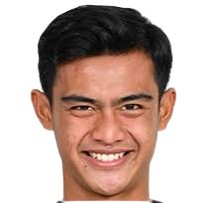 Пратама Архан Алиф Рифаи