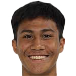 Пхоуттхавонг Сангвилай