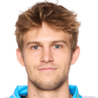 Райен Петровицки