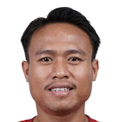R. Ariansyah