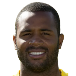 Рикарду Батишта