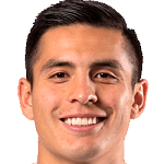 Рубио Йовани Мендес Рубин