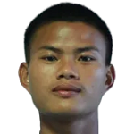 Р. Рамхланчхунга