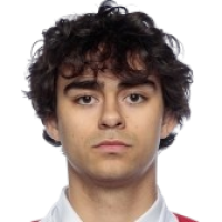 Лукас Rodriguez