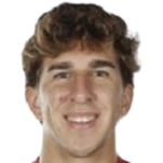 Рубен Вальдера Мартинес